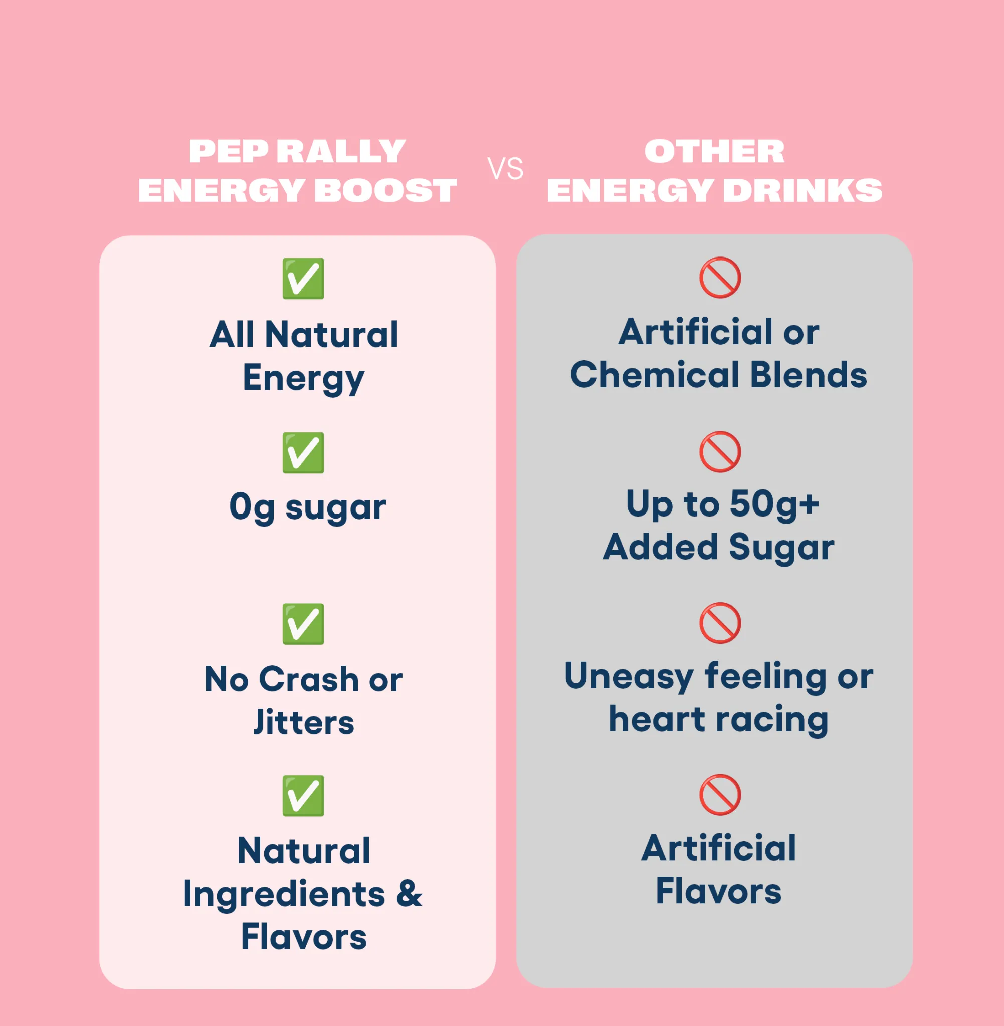 5 Reasons You’ll Love Our NEW Tangerine Energy Boost