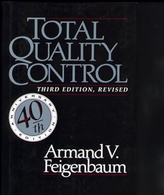 Total Quality Control vs. Quality Control Statistics: A Comparison Total Quality Control vs. Quality Control Statistics: A Comparison