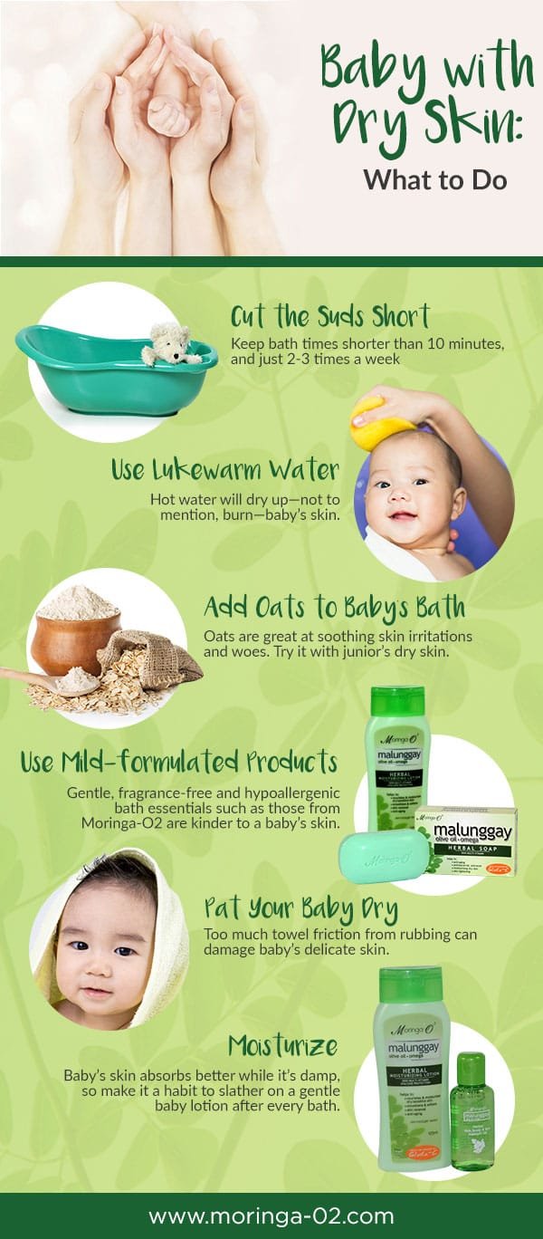 What are the Benefits of Moringa for Children?