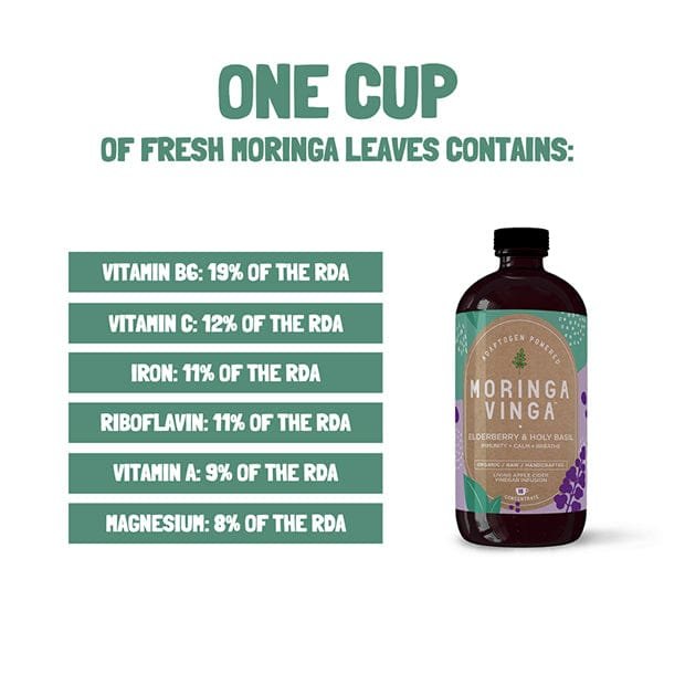What are the Benefits of Moringa for Children?