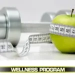 What Is The Hard Return On Employee Wellness Programs?
