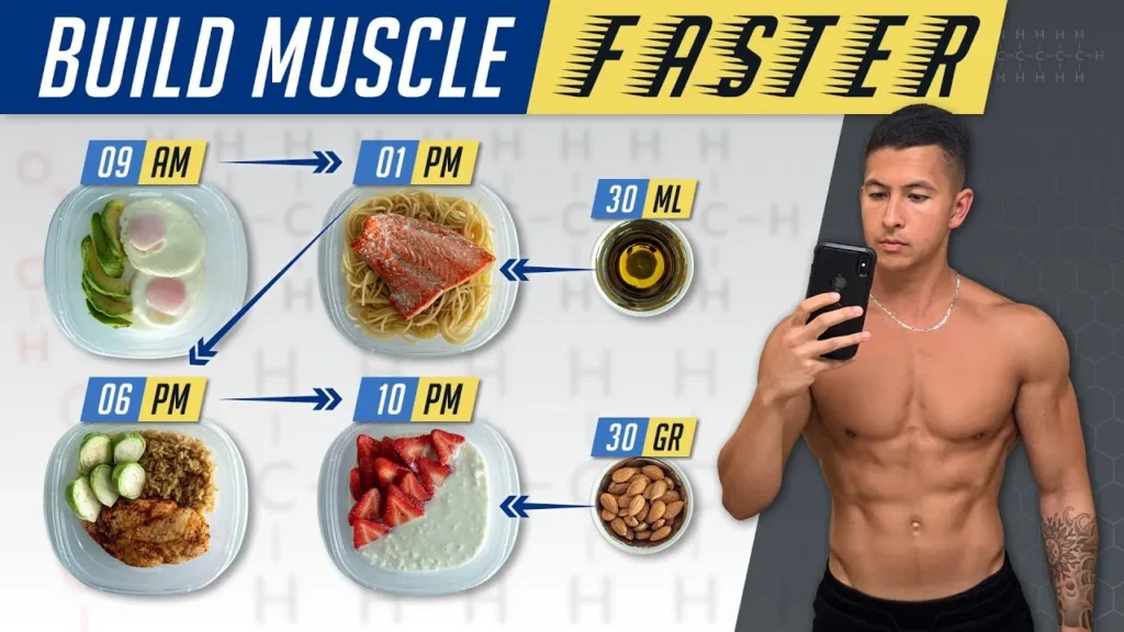 Burn Fat And Build Muscle: Your Ultimate Diet Guide