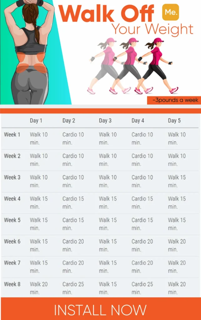 Effective Fitness Plan For Women To Lose Weight Fast Effective Fitness Plan For Women To Lose Weight Fast
