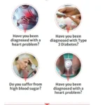 The Importance of Blood Sugar Support for Overall Health