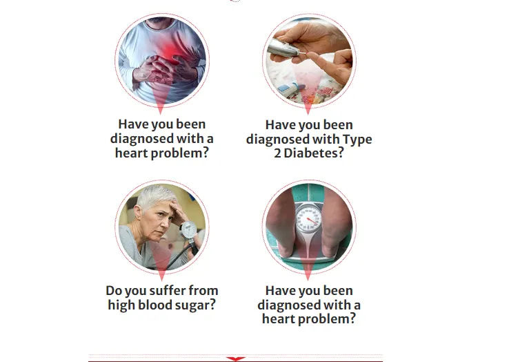 The Importance of Blood Sugar Support for Overall Health