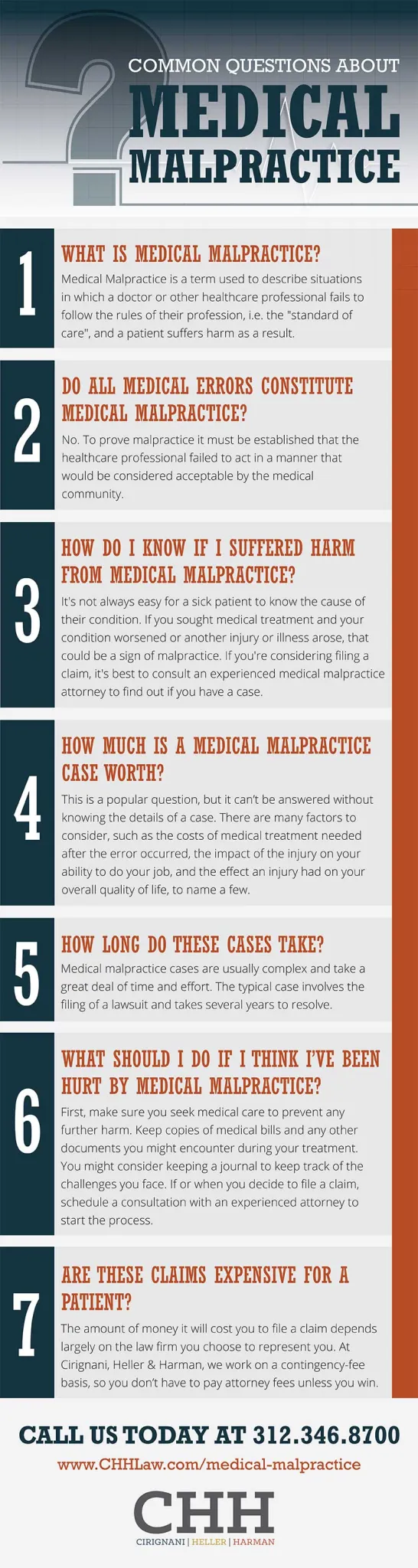 What Is Medical Malpractice?