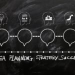 Understanding the 80/20 Rule for Weight Loss