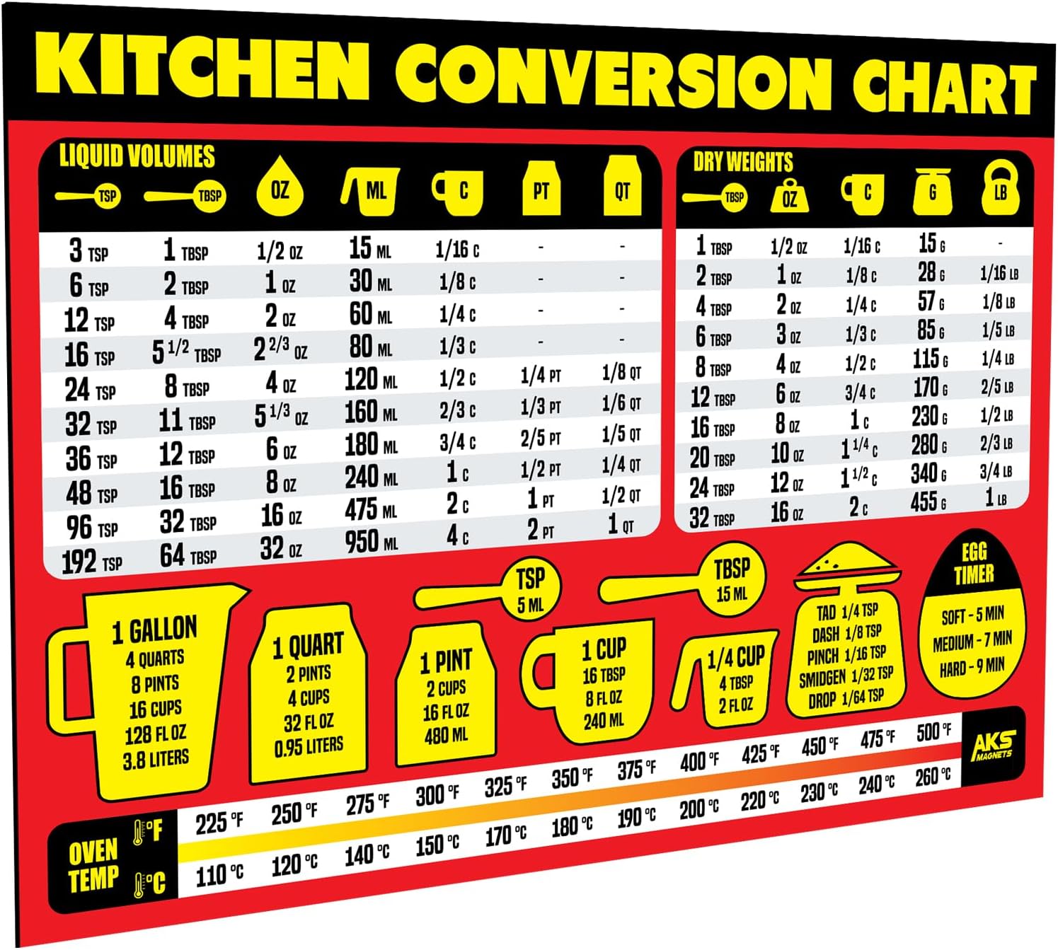 Kitchen Measurement Conversion Chart Magnet – Extra Large Easy to Read Magnetic Kitchen Decor – Weight, Liquid, Temperature Recipe Measuring Tool – Cooking, Cookbook & Baking Accessories Fridge Magnet